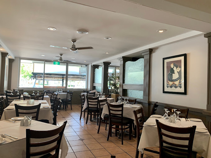 Mano's Italian Restaurant