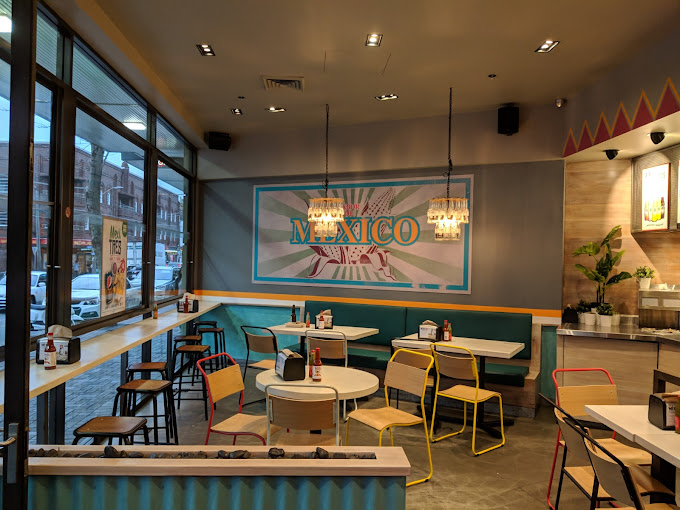 Mad Mex Randwick