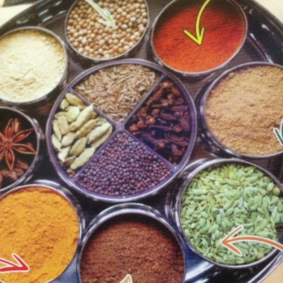 Indian Tandoori Recipes Chef