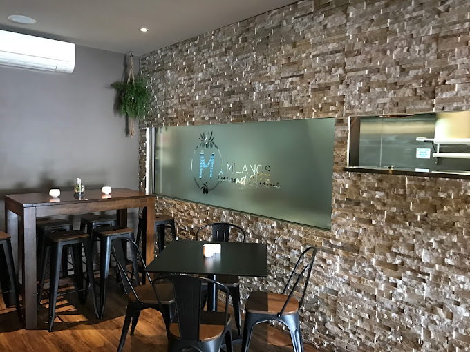 Milanos Pizza Bar