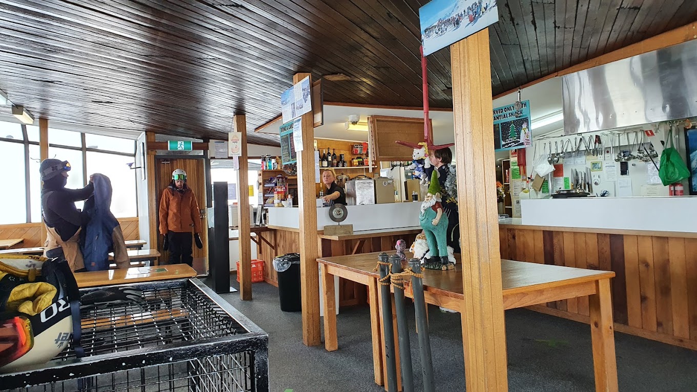 Koflers Hutte