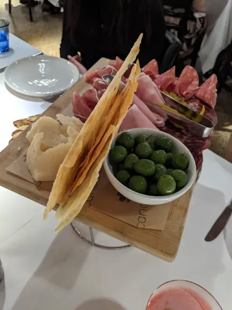Candelori's