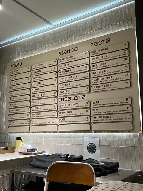 CAPO PIZZA