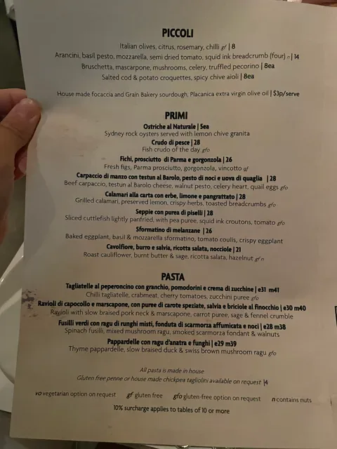 Cipri Italian
