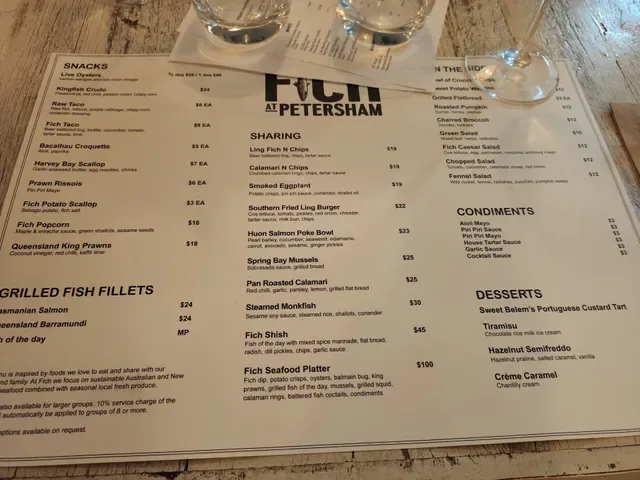 Fich At Petersham