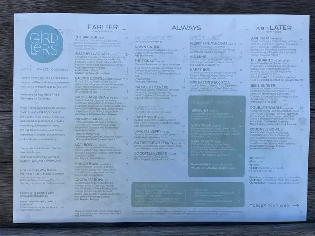 Girdlers Café - Manly