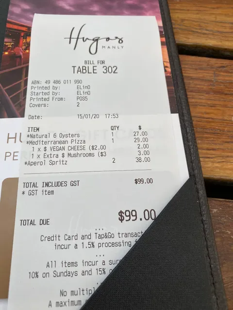 Hugos Manly