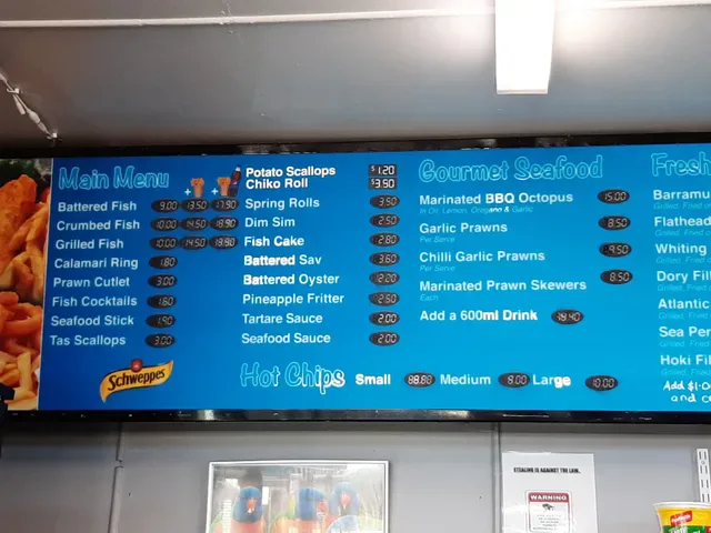 Legendary Fish & Chips