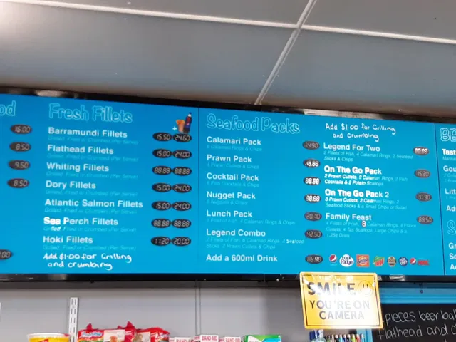Legendary Fish & Chips