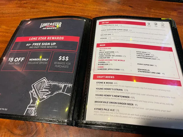 Lone Star Rib House & Brews Rouse Hill