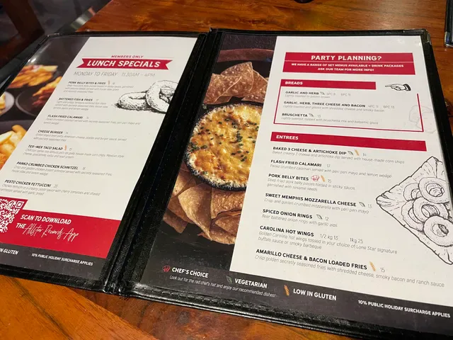 Lone Star Rib House & Brews Rouse Hill