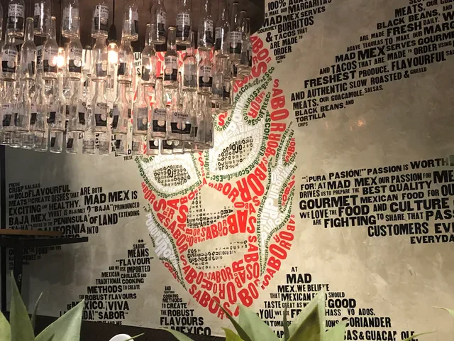 Mad Mex Maroubra