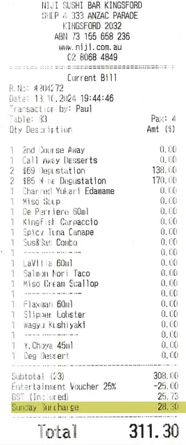 Niji Sushi Bar Kingsford