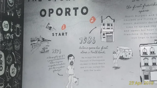 Oporto South Strathfield Drive Thru