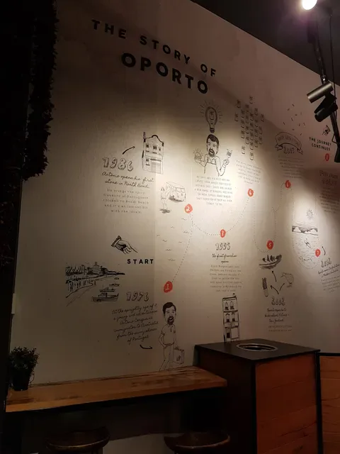 Oporto Surry Hills
