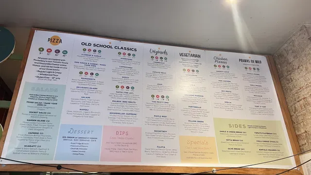 Rocketboy Pizza Newtown
