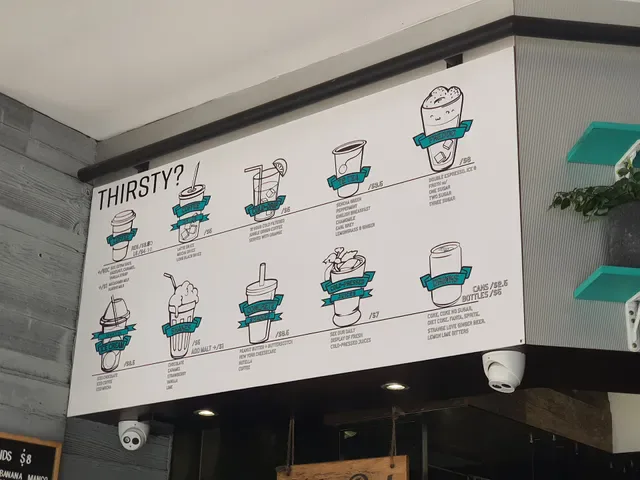 The Hub House Diner