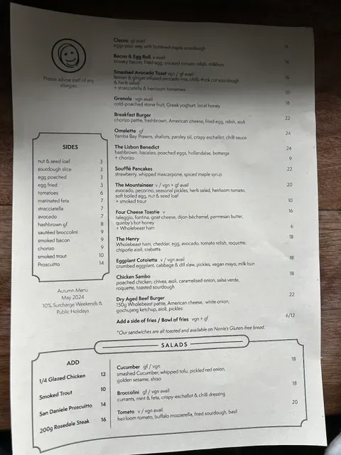 The Wedge Glebe