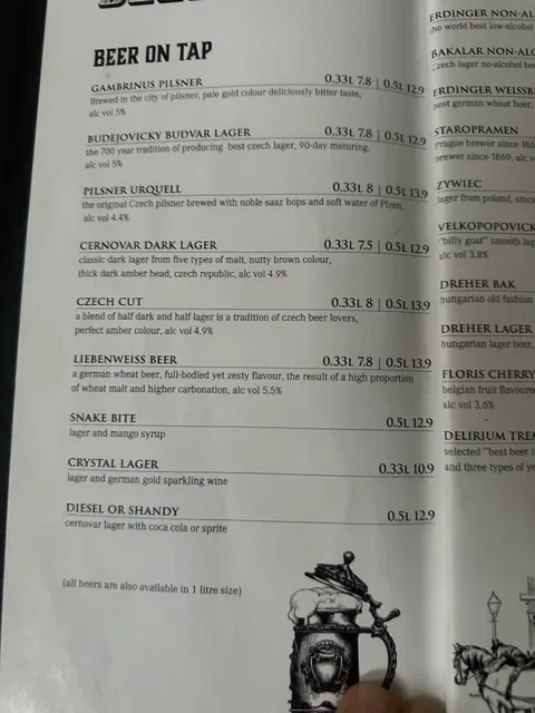 Tommy's Beer Cafe