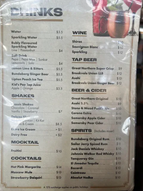 Burger Urge (Windsor)