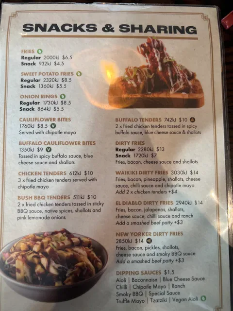 Burger Urge (Windsor)
