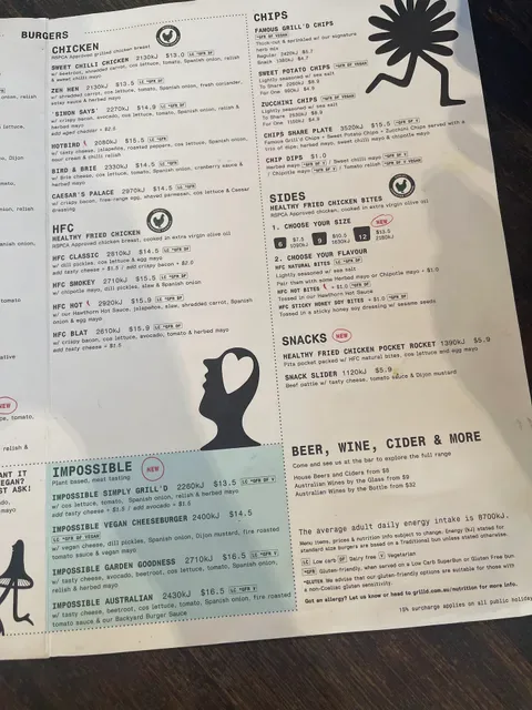 Grill'd Burgers - Everton Park