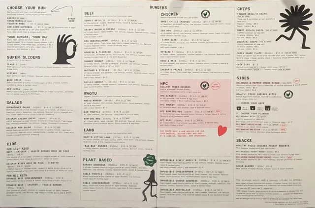 Grill'd Burgers - Newmarket