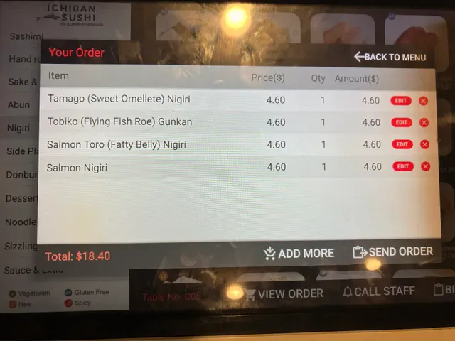 Ichiban Sushi CBD