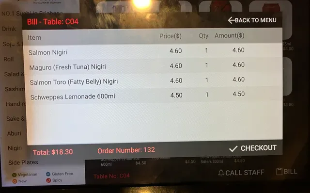 Ichiban Sushi CBD