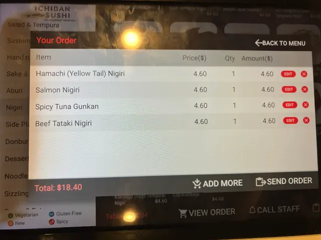 Ichiban Sushi CBD
