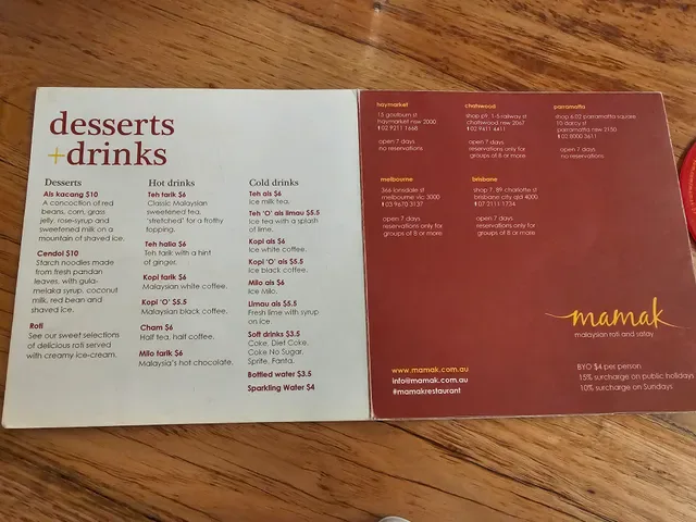 Mamak Brisbane