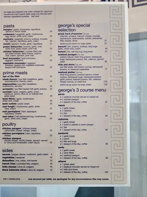 George's Paragon Coolangatta