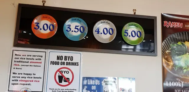 Sushi Train