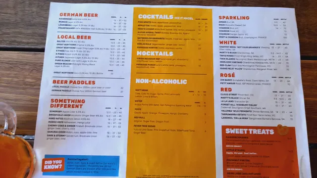 The Bavarian Coomera