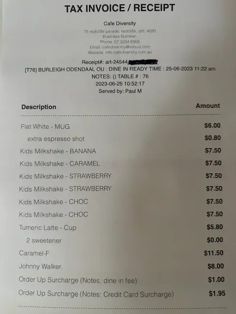 Cafe Diversity