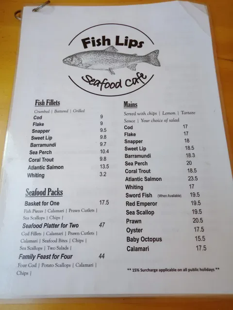 Fish Lips (Ferny Hills)