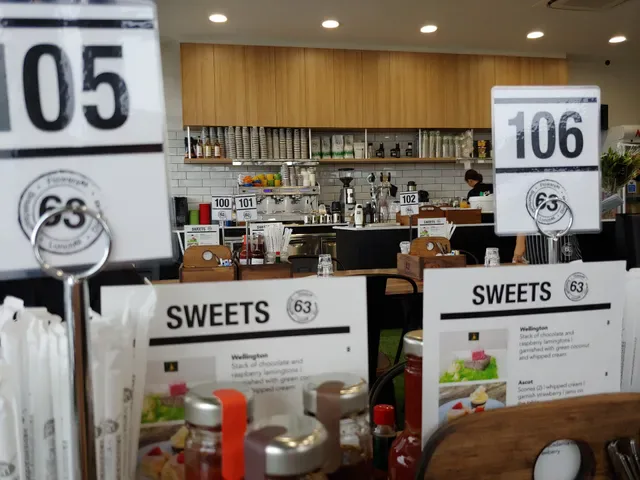 Cafe63 Redbank Plains