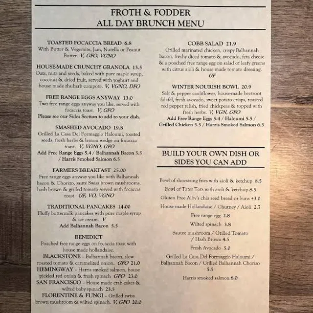 Froth and Fodder
