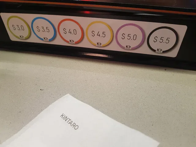 Kintaro Sushi Train