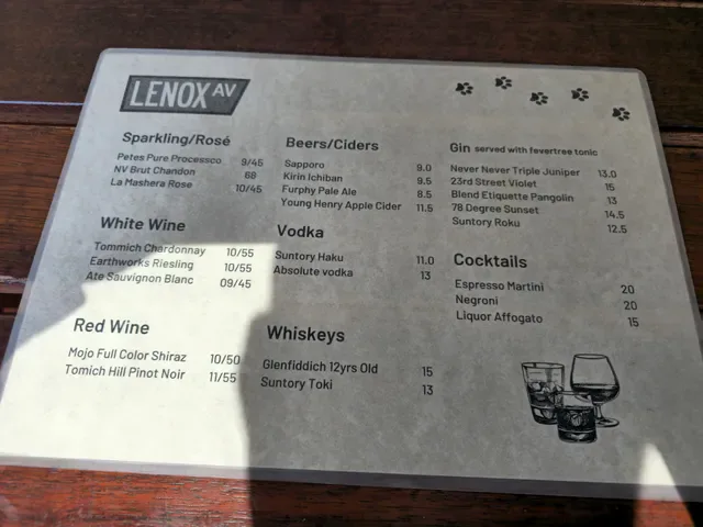 Lenox Avenue Blackwood