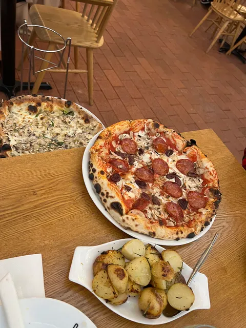 Pizzateca
