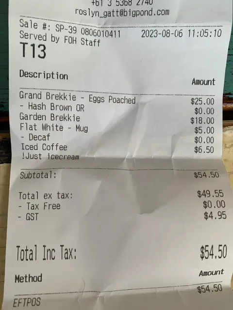 Zest Licensed Cafe
