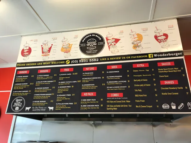 Wonder Burger