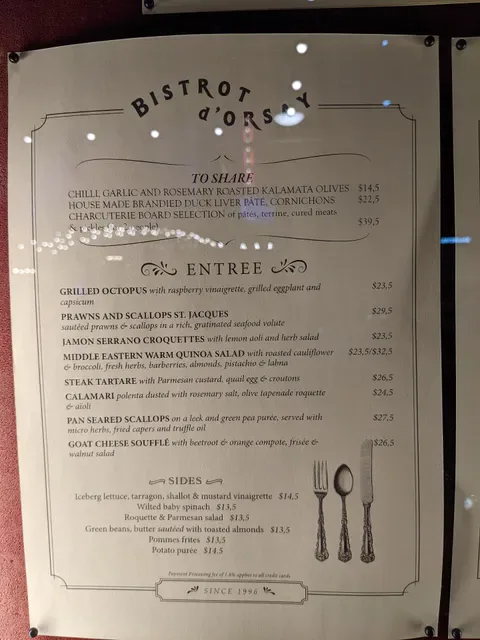 Bistrot d'Orsay