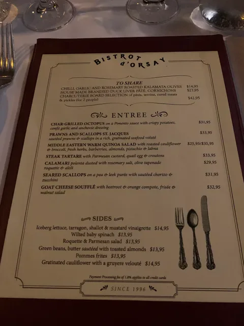 Bistrot d'Orsay