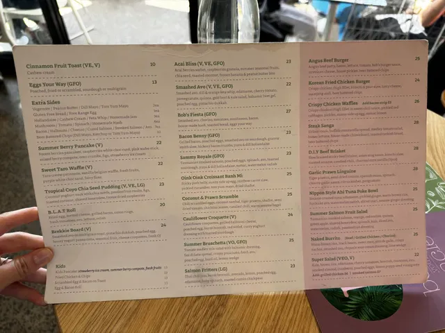 Bob's Your Uncle Cafe
