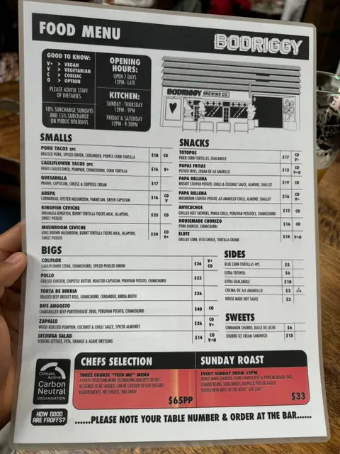 Bodriggy Brewing Company