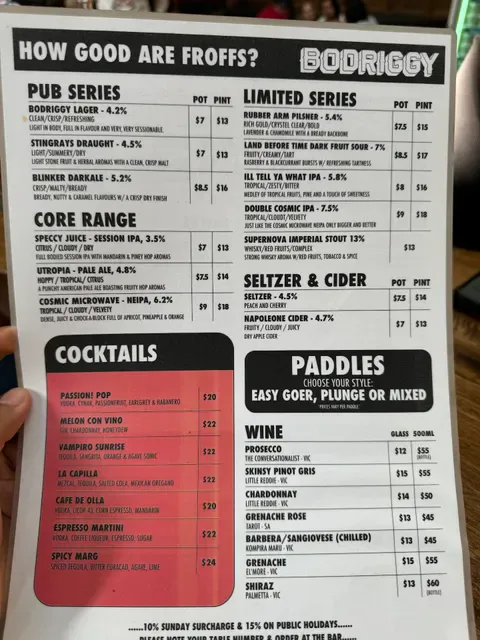 Bodriggy Brewing Company