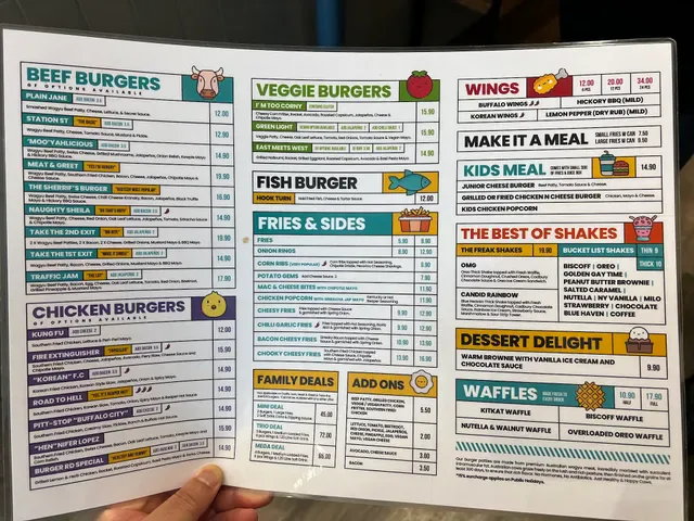 Burger Road - Hawthorn