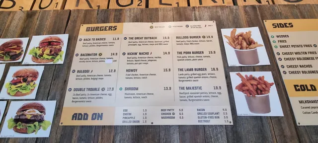 Burgernomics
